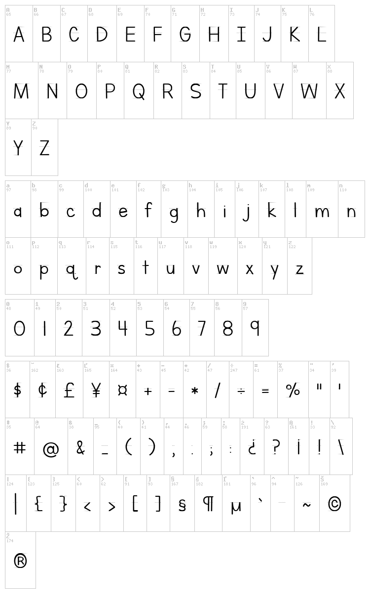 Letters for Learners font map